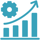 Icono charts